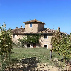 Il Covo Della Civetta Casa di campagna